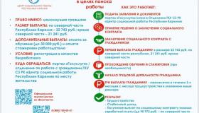 Социальный контракт